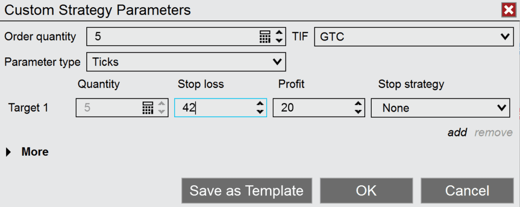 Custom ATM Strategy