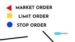 market order vs limit order vs stop order