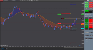 market order stop order limit order in ninjatrader 8