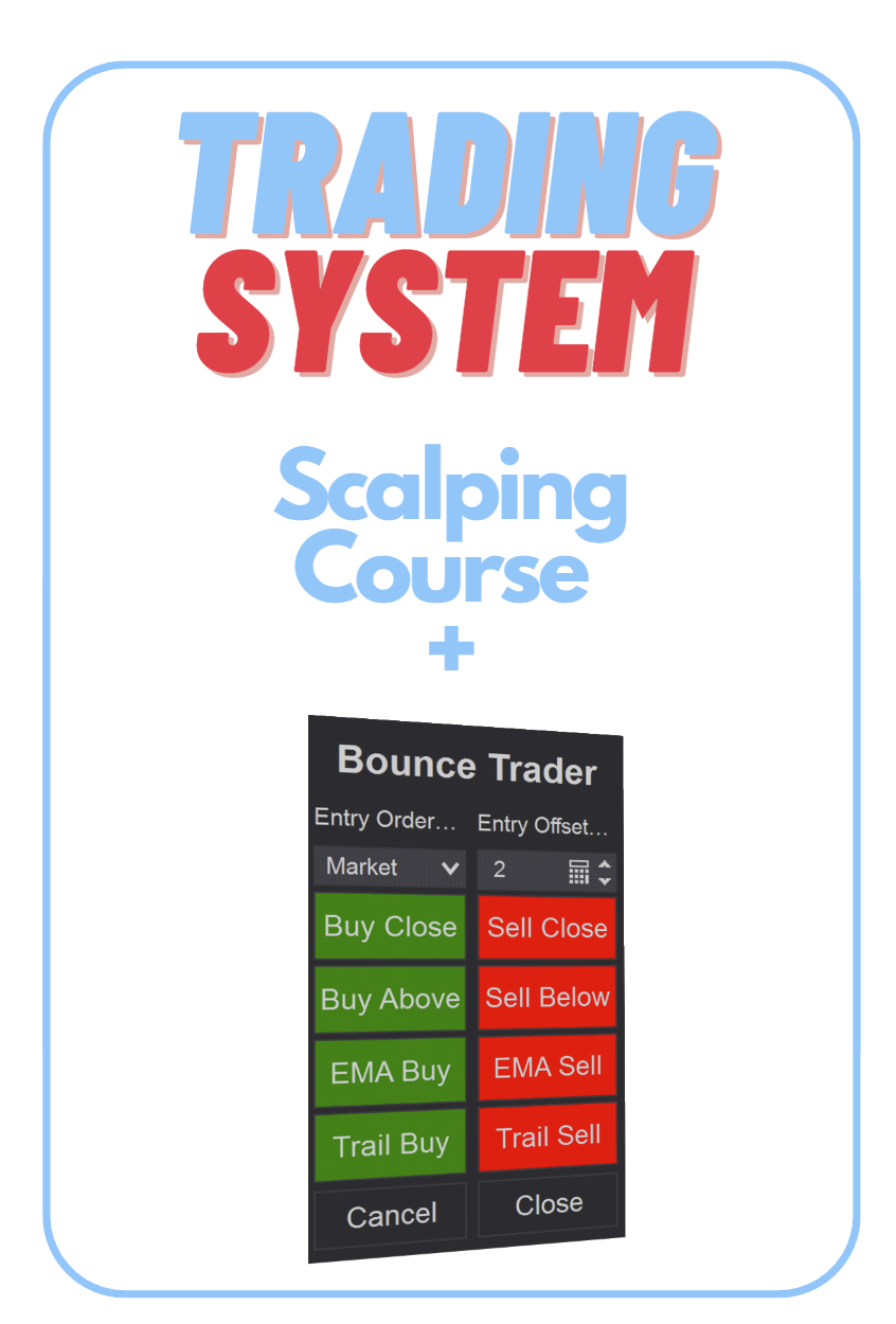 Trading System - Trading Habitually