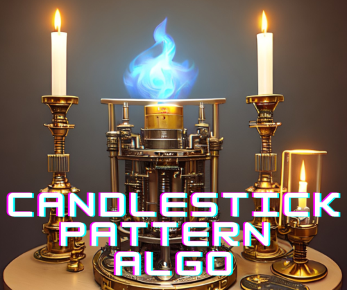 Candlestick Trading Strategy