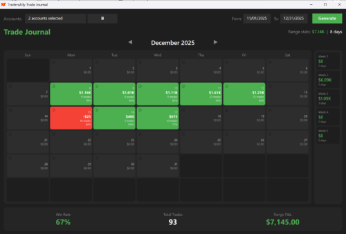 Trade Journal Statistics For Ninjatrader